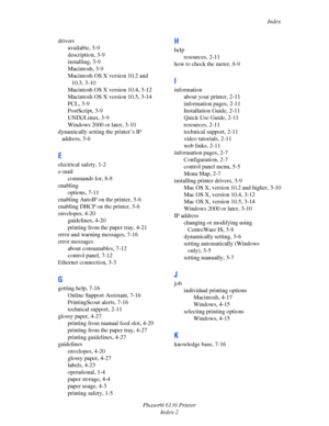 Page 136Index
Phaser® 6130 Printer
Index-2 drivers
available, 3-9
description, 3-9
installing, 3-9
Macintosh, 3-9
Macintosh OS X version 10.2 and 
10.3, 3-10
Macintosh OS X version 10.4, 3-12
Macintosh OS X version 10.5, 3-14
PCL, 3-9
PostScript, 3-9
UNIX/Linux, 3-9
Windows 2000 or later, 3-10
dynamically setting the printer’s IP 
address, 3-6
E
electrical safety, 1-2
e-mail
commands for, 8-8
enabling
options, 7-11
enabling AutoIP on the printer, 3-6
enabling DHCP on the printer, 3-6
envelopes, 4-20
guidelines,...