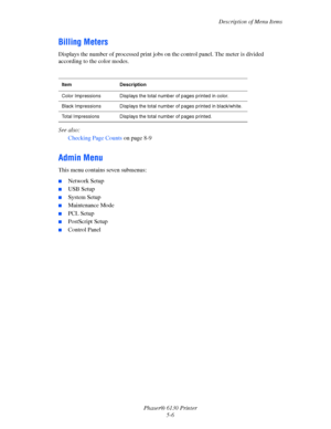 Page 87Description of Menu Items
Phaser® 6130 Printer
5-6
Billing Meters
Displays the number of processed print jobs on the control panel. The meter is divided 
according to the color modes.
See also: 
Checking Page Counts on page 8-9
Admin Menu
This menu contains seven submenus:
■Network Setup
■USB Setup
■System Setup
■Maintenance Mode
■PCL Setup
■PostScript Setup
■Control Panel
Item Description
Color Impressions Displays the total number of pages printed in color.
Black Impressions Displays the total number...