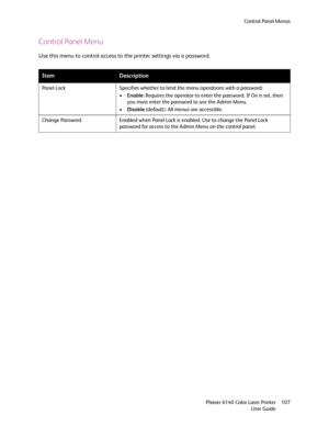 Page 107Control Panel Menus
Phaser 6140 Color Laser Printer
User Guide107
Control Panel Menu
Use this menu to control access to the printer settings via a password.
ItemDescription
Panel Lock Specifies whether to limit the menu operations with a password:
•Enable: Requires the operator to enter the password. If On is set, then 
you must enter the password to use the Admin Menu.
•Disable (default): All menus are accessible.
Change Password Enabled when Panel Lock is enabled. Use to change the Panel Lock 
password...
