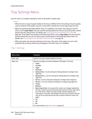 Page 108Control Panel Menus
Phaser 6140 Color Laser Printer
User Guide 108
Tray Settings Menu
Use this menu to configure settings for each of the printer’s paper trays.
Notes:
•When the size or type of paper loaded in the trays is different from the setting, the print quality 
may be reduced or the paper may jam in the printer. Specify the correct paper type and size.
•When the optional 250-sheet feeder (Tray 2) is installed, if the Paper Tray setting in the PCL 
driver is set to Auto Select, the tray used for...