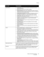 Page 69Printing
Phaser 6140 Color Laser Printer
User Guide69 Image Options •Image Quality: Affects the print quality by specifying the speed at 
which the page prints.
•Output Color: Specifies Color or Black and White.
•Output Recognition: When Color is selected in the Output Color field, 
selecting this check box causes some chromatic colors to be considered 
as black color and to be printed as black.
•Image Adjustment Mode: Recommended, ICM Adjustment (System), 
CMS Adjustment (Application), Complementary...