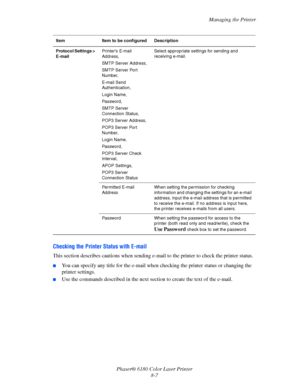 Page 146Managing the Printer
Phaser® 6180 Color Laser Printer
8-7
Checking the Printer Status with E-mail
This section describes cautions when sending e-mail to the printer to check the printer status.
■You can specify any title for the e-mail when checking the printer status or changing the 
printer settings.
■Use the commands described in the next section to create the text of the e-mail.
Protocol Settings > 
E-mailPrinters E-mail 
Address, 
SMTP Server Address,
SMTP Server Port 
Number, 
E-mail Send...