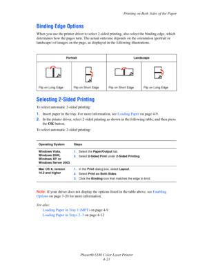 Page 66Printing on Both Sides of the Paper
Phaser® 6180 Color Laser Printer
4-23
Binding Edge Options
When you use the printer driver to select 2-sided printing, also select the binding edge, which 
determines how the pages turn. The actual outcome depends on the orientation (portrait or 
landscape) of images on the page, as displayed in the following illustrations.
Selecting 2-Sided Printing
To select automatic 2-sided printing:
1.Insert paper in the tray. For more information, see Loading Paper on page 4-9....