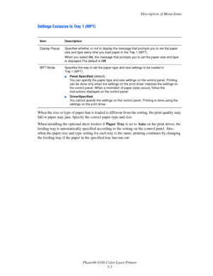 Page 93Description of Menu Items
Phaser® 6180 Color Laser Printer
5-5
Settings Exclusive to Tray 1 (MPT)
When the size or type of paper that is loaded is different from the setting, the print quality may 
fall or paper may jam. Specify the correct paper type and size.
When installing the optional sheet feeders if Paper Tray is set to Au t o on the print driver, the 
feeding tray is automatically specified according to the setting on the control panel. Also, 
when the paper size and type setting for each tray is...