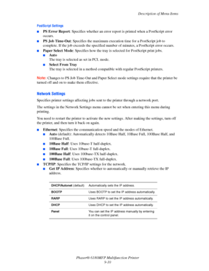 Page 173Description of Menu Items
Phaser® 6180MFP Multifunction Printer 
9-10
PostScript Settings
■PS Error Report: Specifies whether an error report is printed when a PostScript error 
occurs.
■PS Job Time-Out: Specifies the maximum execution time for a PostScript job to 
complete. If the job exceeds the specified number of minutes, a PostScript error occurs.
■Paper Select Mode: Specifies how the tray is selected for PostScript print jobs.
■Au t o  
The tray is selected as set in PCL mode.
■Select From Tray...