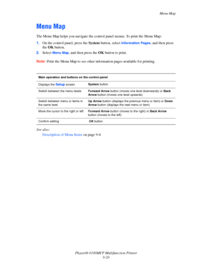 Page 183Menu Map
Phaser® 6180MFP Multifunction Printer 
9-20
Menu Map
The Menu Map helps you navigate the control panel menus. To print the Menu Map:
1.On the control panel, press the System
 button, select Information Pages, and then press 
the OK button.
2.Select 
Menu Map, and then press the OK button to print.
Note: Print the Menu Map to see other information pages available for printing.
See also: 
Description of Menu Items on page 9-4
Main operation and buttons on the control panel
Displays the 
Setup...