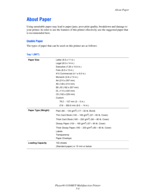 Page 69About Paper
Phaser® 6180MFP Multifunction Printer 
5-6
About Paper
Using unsuitable paper may lead to paper jams, poor print quality, breakdown and damage to 
your printer. In order to use the features of this printer effectively, use the suggested paper that 
is recommended here.
Usable Paper
The types of paper that can be used on this printer are as follows:
Tray 1 (MPT)
Paper SizeLetter (8.5 x 11 in.)
Legal (8.5 x 14 in.)
Executive (7.25 x 10.5 in.)
Folio (8.5 x 13 in.)
#10 Commercial (4.1 x 9.5 in.)...