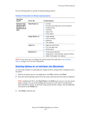 Page 83Selecting Printing Options
Phaser® 6180MFP Multifunction Printer 
5-20 See the following table for specific PostScript printing options:
Note: If your driver does not display the options listed in the table above, see Enabling 
Options on page 10-31 for more information.
Selecting Options for an Individual Job (Macintosh)
To select print settings for a particular job, change the driver settings before sending the job to 
the printer.
1.With the document open in your application, click File, and then...