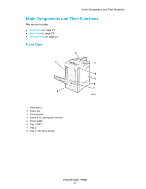 Page 21Main Components and Their Functions
Phaser® 6280 Printer
21
Main Components and Their Functions
This section includes:
•Front View on page 21
•Rear View on page 22
•Internal View on page 22
Front View
1.Front door A
2.Output tray
3.Control panel
4.Button A for opening the front door
5.Power switch
6.Tray 1 (MPT)
7.Tray 2
8.Tray 3 / 550 Sheet Feeder
6280-001
1
2
3
4
5
6
7
8
Downloaded From ManualsPrinter.com Manuals 