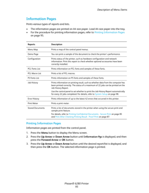 Page 94Description of Menu Items
Phaser® 6280 Printer
95
Information Pages
Prints various types of reports and lists.
• The information pages are printed on A4 size paper. Load A4 size paper into the tray. 
• For the procedure for printing information pages, refer to Printing Information Pages 
on page 95.
Printing Information Pages
Information pages are printed from the control panel.
1. Press the Menu button to display the Menu screen.
2. Press the Up Arrow or Down Arrow button until 
Information Pgs is...