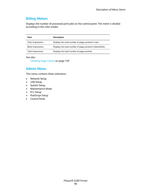 Page 95Description of Menu Items
Phaser® 6280 Printer
96
Billing Meters
Displays the number of processed print jobs on the control panel. The meter is divided 
according to the color modes.
See also: 
Checking Page Counts on page 149
Admin Menu
This menu contains these submenus:
•Network Setup
•USB Setup
•System Setup
• Maintenance Mode
•PCL Setup
• PostScript Setup
•Control Panel
Item Description
Color Impressions Displays the total number of pages printed in color.
Black Impressions Displays the total number...