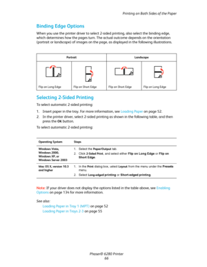 Page 66Printing on Both Sides of the Paper
Phaser® 6280 Printer
66
Binding Edge Options
When you use the printer driver to select 2-sided printing, also select the binding edge, 
which determines how the pages turn. The actual outcome depends on the orientation 
(portrait or landscape) of images on the page, as displayed in the following illustrations.
Selecting 2-Sided Printing
To select automatic 2-sided printing:
1. Insert paper in the tray. For more information, see Loading Paper on page 52.
2. In the...