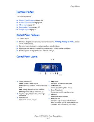 Page 12Control Panel
Phaser® 6300/6350 Color Laser Printer
1-6
Control Panel
This section includes:
■Control Panel Features on page 1-6
■Control Panel Layout on page 1-6
■Menu Map on page 1-7
■Information Pages on page 1-7
■Sample Pages on page 1-7
Control Panel Features
The control panel:
■Displays the printer’s operating status (for example, Printing, Ready to Print), printer 
errors, and warnings.
■Prompts you to load paper, replace supplies, and clear jams.
■Enables you to access tools and information pages...