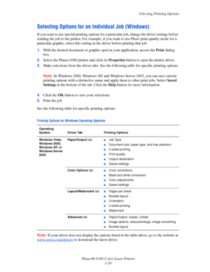 Page 49Selecting Printing Options
Phaser® 6360 Color Laser Printer
3-20
Selecting Options for an Individual Job (Windows)
If you want to use special printing options for a particular job, change the driver settings before 
sending the job to the printer. For example, if you want to use Photo print-quality mode for a 
particular graphic, select this setting in the driver before printing that job.
1.With the desired document or graphic open in your application, access the Print dialog 
box.
2.Select the Phaser...