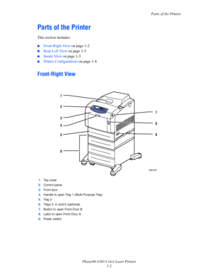 Page 8Parts of the Printer
Phaser® 6360 Color Laser Printer
1-2
Parts of the Printer 
This section includes:
■Front-Right View on page 1-2
■Rear-Left View on page 1-3
■Inside View on page 1-3
■Printer Configurations on page 1-4
Front-Right View 
1.Top cover
2.Control panel
3.Front door
4.Handle to open Tray 1 (Multi-Purpose Tray)
5.Tr a y  2
6.Trays 3, 4, and 5 (optional)
7.Button to open Front Door B
8.Latch to open Front Door A
9.Powe r  sw i tc h
6360-040
1
2
3
4
7
8
95
6
Downloaded From ManualsPrinter.com...