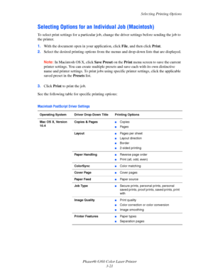 Page 50Selecting Printing Options
Phaser® 6360 Color Laser Printer
3-21
Selecting Options for an Individual Job (Macintosh)
To select print settings for a particular job, change the driver settings before sending the job to 
the printer.
1.With the document open in your application, click File, and then click Print.
2.Select the desired printing options from the menus and drop-down lists that are displayed.
Note:In Macintosh OS X, click Save Preset on the Print menu screen to save the current 
printer settings....