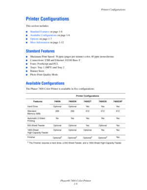 Page 11
Printer Configurations
Phaser® 7400 Color Printer 1-6
Printer Configurations
This section includes:
■Standard Features  on page 1-6
■Available Configurations  on page 1-6
■Options on page 1-7
■More Information  on page 1-12
Standard Features
■Maximum Print Speed: 36 ppm (pages per minute) color, 40 ppm monochrome
■Connections: USB and Ethernet 10/100 Base-T
■Fonts: PostScript and PCL
■Trays: Tray 1 (MPT) and Tray 2
■Banner Sizes
■Photo Print-Quality Mode
Available Configurations
The Phaser 7400 Color...