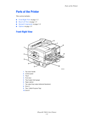 Page 7
Parts of the Printer
Phaser® 7400 Color Printer 1-2
Parts of the Printer
This section includes:
■Front-Right View  on page 1-2
■Rear-Left View on page 1-3
■Internal Components  on page 1-4
■Options on page 1-5
Front-Right View
1.Top cover handle
2. Control panel
3. Tr a y  2
4. Front door
5. Tray 2 paper level gauge
6. Paper catcher
7. Top output tray (output delivered facedown)
8. Door A
9. Tray 1 (Multi-Purpose Tray)
10. Door B
1
2 3
5
4 7
9
8
10
7400-001
6
Downloaded From ManualsPrinter.com Manuals 