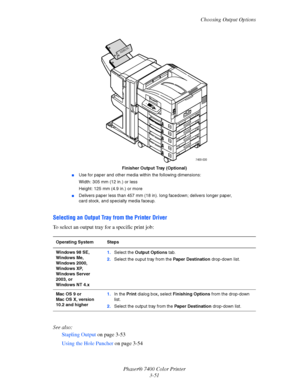 Page 80
Choosing Output Options
Phaser® 7400 Color Printer 3-51
Selecting an Output Tray from the Printer Driver
To select an output tray  for a specific print job:
See also:  Stapling Output  on page 3-53
Using the Hole Puncher  on page 3-54
Finisher Output Tray (Optional)
■Use for paper and other media within the following dimensions:
Width: 305 mm (12 in.) or less
Height: 125 mm (4.9 in.) or more
■Delivers paper less than 457 mm (18 in). long facedown; delivers longer paper, 
card stock, and specialty media...