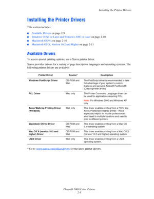 Page 27
Installing the Printer Drivers
Phaser® 7400 Color Printer 2-9
Installing the Printer Drivers
This section includes:
■Available Drivers  on page 2-9
■Windows 98 SE or Later and Windows 2000 or Later  on page 2-10
■Macintosh OS 9.x on page 2-10
■Macintosh OS X, Version 10.2 and Higher  on page 2-11
Available Drivers
To access special printing options, use a Xerox printer driver.
Xerox provides drivers for a variety of page description languages and operating systems. The 
following printer drivers are...