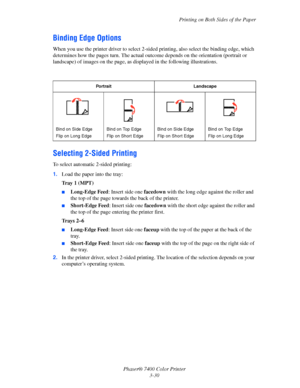 Page 59
Printing on Both Sides of the Paper
Phaser® 7400 Color Printer 3-30
Binding Edge Options
When you use the printer driver to select 2-side d printing, also select the binding edge, which 
determines how the pages turn. The actual outc ome depends on the orientation (portrait or 
landscape) of images on th e page, as displayed in the following illustrations.
Selecting 2-Sided Printing
To select automatic 2-sided printing:
1.Load the paper into the tray:
Tr a y 1 ( M P T )
■Long-Edge Feed : Insert side one...