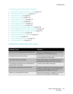 Page 133Troubleshooting
Phaser 7500 Color Printer
User Guide133
Troubleshooting Print-Quality Problems
•Nothing Prints or Black Spots Print on Page on page 133
•Entire Page Prints Black or Color on page 134
•Image Prints Too Light on page 134
•Image Prints Too Dark on page 135
•Image is Blurred or Stained on page 135
•Print Density is Uneven on page 136
•Print is Irregular or Mottled on page 137
•Ink Rubs Off After Printing on page 138
•Toner Smudges and Residual Images Print on page 138
•Toner Smudges Appear on...