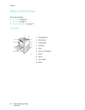 Page 16Fe a t u r e s
Phaser 7500 Color Printer
User Guide 16
Parts of the Printer
This section includes:
•Front View on page 16
•Rear View on page 17
•Internal Components on page 17
Front View
1. Top output tray
2. Power switch
3. Control panel
4. Front door
5. Tray 2
6. Tray 3, 4, & 5 (option)
7. Door A
8. Door B
9. Tray 1 (MPT)
10. Door C
7500-028
12
3
4
5
6 7
8
9
10
Downloaded From ManualsPrinter.com Manuals 