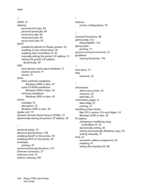 Page 160Index
Phaser 7500 Color Printer
User Guide 160
D
DDNS, 31
deleting
personal print jobs, 96
personal saved jobs, 96
proof print jobs, 96
saved print jobs, 96
secure print jobs, 95
DHCP
enabled by default on Phaser printers, 30
enabling on the control panel, 30
enabling with CentreWare IS, 30
manually setting the printer’s IP address, 31
setting the printer’s IP address 
dynamically, 30
DNS
local domain name space database, 31
resolver protocol, 31
servers, 31
driver
other methods installation
Windows 2000...