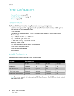 Page 18Fe a t u r e s
Phaser 7500 Color Printer
User Guide 18
Printer Configurations
•Standard Features on page 18
•Available Configurations on page 18
•Options on page 19
Standard Features
The Phaser 7500 Color Printer has many features to meet your printing needs:
• Maximum print speed of 35 pages per minute (ppm) for monochrome printing and 35 ppm for 
color printing (on letter-size plain paper)
•1 GHz processor
• 1200 x 600 dpi (Standard Mode), 1200 x 1200 dpi (Enhanced Mode), and 1200 x 1200 dpi 
(Photo...