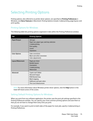 Page 75Printing
Phaser 7500 Color Printer
User Guide75
Selecting Printing Options
Printing options, also referred to as printer driver options, are specified as Printing Preferences in 
Windows, and Xerox Features in Macintosh. Printing Options include 2-sided printing, page layout, and 
print quality. 
Printing Options for Windows
The following table lists printing options organized in tabs within the Printing Preferences window:
Note:For more information about Windows printer driver options, click the Help...