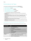 Page 94Printing
Phaser 7500 Color Printer
User Guide 94
Printing Special Job Types
You can select one of the following special job types from the Paper/Output tab:
•Sending Personal, Personal Saved, Secure, Proof, or Saved Print Jobs on page 94
•Sending Print With Jobs on page 95
•Printing or Deleting Secure Print Jobs on page 95
•Printing or Deleting Personal Print Jobs on page 96
•Printing or Deleting Proof and Saved Print Jobs on page 96
•Printing or Deleting Personal Saved Jobs on page 96
Note:A...