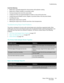 Page 129Troubleshooting
Phaser 7500 Color Printer
User Guide129
Avoid the following:
• Media that is specially designed for ink-jet printers with polyester coating.
• Media that is folded, wrinkled, or excessively curled.
• Fanning transparencies since this causes static.
• Loading more than one type/size/weight of media in a tray at the same time.
• Loading dog-eared (folded corners), stapled, or punched media in the document feeder.
• Overfilling the trays. 
• Allowing the output tray to overfill.
• Allowing...