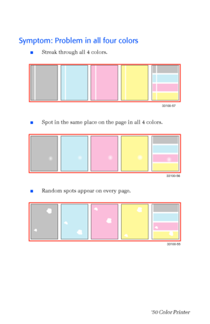 Page 5342Phaser  750 Color Printer 
Symptom: Problem in all four colors
nStreak through all 4 colors. 
nSpot in the same place on the page in all 4 colors. 
nRandom spots appear on every page. 
33100-57
33100-56
33100-55
Downloaded From ManualsPrinter.com Manuals 