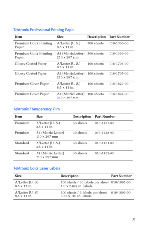 Page 16 
User Guide 
5 
Tektronix Professional Printing Paper 
Item Size Description Part Number 
Premium Color Printing 
PaperA/Letter (U. S.)
8.5 x 11 in.500 sheets 016-1368-00
Premium Color Printing 
PaperA4 (Metric Letter)
210 x 297 mm500 sheets 016-1369-00
Glossy Coated Paper A/Letter (U. S.)
8.5 x 11 in.100 sheets 016-1704-00
Glossy Coated Paper A4 (Metric Letter)
210 x 297 mm100 sheets 016-1705-00
Premium Cover Paper A/Letter (U. S.)
8.5 x 11 in.100 sheets 016-1823-00
Premium Cover Paper A4 (Metric...