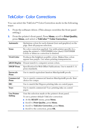 Page 20User Guide9
TekColorª Color Corrections
You can select the TekColorª Color Correction mode in the following 
ways:
1.From the software driver. (This always overrides the front panel 
setting.)
2.From the printerÕs front panel. Press Menu, scroll to Print Quality, 
press Menu, and select a TekColorª Color Correction.   
AutomaticOptimizes colors for each element (text and graphics) on the 
page. Best all-purpose selection.
NoneNo color correction applied. Use with printer specific (i.e., 
using the...