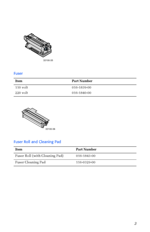 Page 14 
User Guide 
3 
    
    
Fuser 
Item Part Number 
110 volt
220 volt016-1839-00
016-1840-00 
Fuser Roll and Cleaning Pad 
Item Part Number 
Fuser Roll (with Cleaning Pad) 016-1843-00
Fuser Cleaning Pad 116-0329-00
33100-35
33100-36
 
 
Downloaded From ManualsPrinter.com Manuals 