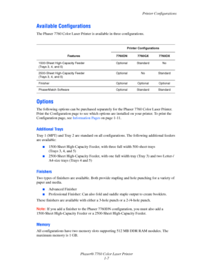 Page 13
Printer Configurations
Phaser® 7760 Color Laser Printer 1-7
Available Configurations
The Phaser 7760 Color Laser Printer is  available in three configurations.
Options
The following options can be purchased separate ly for the Phaser 7760 Color Laser Printer. 
Print the Configuration page to see which options  are installed on your printer. To print the 
Configuration page, see  Information Pages on page 1-11.
Additional Trays
Tray 1 (MPT) and Tray 2 are standard on all  configurations. The following...