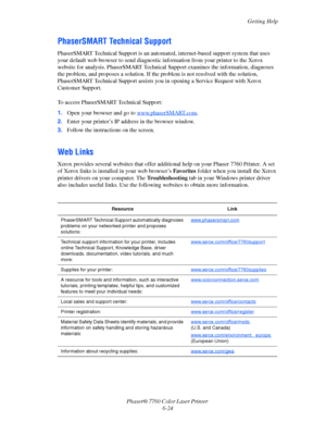 Page 144
Getting Help
Phaser® 7760 Color Laser Printer  6-24
PhaserSMART Technical Support
PhaserSMART Technical Support is  an automated, internet-based support system that uses 
your default web browser to send diagnostic  information from your printer to the Xerox 
website for analysis. PhaserSMART Technical S upport examines the information, diagnoses 
the problem, and proposes a solution. If the  problem is not resolved with the solution, 
PhaserSMART Technical Support assists you in opening a Service...