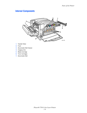 Page 10
Parts of the Printer
Phaser® 7760 Color Laser Printer 1-4
Internal Components
1.Transfer Roller
2. Fuser
3. Accumulator Belt Cleaner
4. Imaging Units
5. Waste Car tr idge
6. Toner Cartridges
7. Accumulator Belt
7760-100
6
7
5
1
2
4
3
Downloaded From ManualsPrinter.com Manuals 