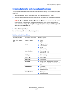 Page 53
Selecting Printing Options
Phaser® 8560 Color Printer 3-23
Selecting Options for an Individual Job (Macintosh)
To select print settings for a particular job, chan ge the driver settings before sending the job to 
the printer.
1. With the document open in  your application, click File, and then click  Print.
2. Select the desired printing options from the me nus and drop-down lists that are displayed.
Note:  In Macintosh OS X, click  Save Preset on the Print menu screen to save the current 
printer...