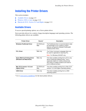 Page 25
Installing the Printer Drivers
Phaser® 8560 Color Printer 2-9
Installing the Printer Drivers
This section includes:
■Available Drivers  on page 2-9
■Windows 2000 or Later  on page 2-10
■Macintosh OS X, Version 10.2 and Higher  on page 2-11
Available Drivers
To access special printing options, use a Xerox printer driver.
Xerox provides drivers for a variety of page description languages and operating systems. The 
following printer drivers are available:
* Go to www.xerox.com/drivers
 for the latest...