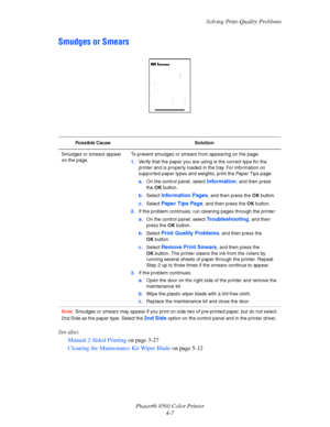 Page 96
Solving Print-Quality Problems
Phaser® 8560 Color Printer 4-7
Smudges or Smears
See also: 
Manual 2-Sided Printing  on page 3-27
Cleaning the Maintenance Kit Wiper Blade  on page 5-12
Possible Cause Solution
Smudges or smears appear 
on the page. To prevent smudges or smears from appearing on the page:
1.
Verify that the paper you are us ing is the correct type for the 
printer and is properly loaded in the tray. For information on 
supported paper types and weights, print the Paper Tips page:
a. On the...