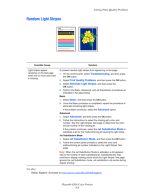 Page 97
Solving Print-Quality Problems
Phaser® 8560 Color Printer 4-8
Random Light Stripes
See also: 
Online Support Assistant at  www.xerox.com/office/8560Psupport
Possible Cause Solution
Light stripes appear 
randomly on the test page 
when one or more color bars 
is missing. To prevent random light stri
pes from appearing on the page:
1. On the control panel, select 
Troubleshooting, and then press 
the  OK button.
2. Select 
Print Quality Problems, and then press the  OK button.
3. Select 
Eliminate Light...