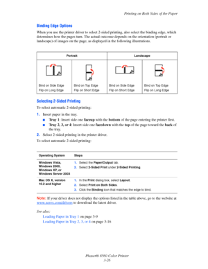 Page 56
Printing on Both Sides of the Paper
Phaser® 8560 Color Printer 3-26
Binding Edge Options
When you use the printer driver to select 2-side d printing, also select the binding edge, which 
determines how the pages turn. The actual outc ome depends on the orientation (portrait or 
landscape) of images on th e page, as displayed in the following illustrations.
 
Selecting 2-Sided Printing
To select automatic 2-sided printing:
1.Insert paper in the tray. 
■Tr a y  1 : Insert side one  faceup with the  bottom...