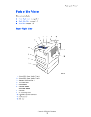 Page 7Parts of the Printer
Phaser® 8560/8860 Printer
1-2
Parts of the Printer
This section includes:
■Front-Right View on page 1-2
■Right Side View on page 1-3
■Rear View on page 1-3
Front-Right View
 
1.Optional 525-Sheet Feeder (Tray 4)
2.Optional 525-Sheet Feeder (Tray 3)
3.Standard 525-Sheet Tray 2
4.100-Sheet Tray 1
5.Control panel
6.Exit cover release
7.Front cover release
8.Exit cover
9.Ink loader/Top cover
10.Legal/A4 output tray extension
11.Interface cover
12.Side door
8860p-044
1
2
3
4
791086
5...