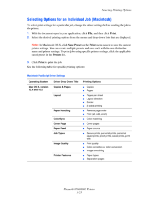 Page 61Selecting Printing Options
Phaser® 8560/8860 Printer
3-25
Selecting Options for an Individual Job (Macintosh)
To select print settings for a particular job, change the driver settings before sending the job to 
the printer.
1.With the document open in your application, click File, and then click Print.
2.Select the desired printing options from the menus and drop-down lists that are displayed.
Note: In Macintosh OS X, click Save Preset on the Print menu screen to save the current 
printer settings. You...