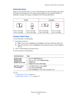 Page 64Printing on Both Sides of the Paper
Phaser® 8560/8860 Printer
3-28
Binding Edge Options
When you use the printer driver to select 2-sided printing, also select the binding edge, which 
determines how the pages turn. The actual outcome depends on the orientation (portrait or 
landscape) of images on the page, as displayed in the following illustrations.
 
Selecting 2-Sided Printing
To select automatic 2-sided printing:
1.Insert paper in the tray. 
■Tr a y  1: Insert side one faceup with the bottom of the...