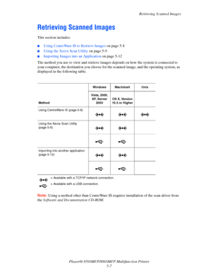 Page 124
Retrieving Scanned Images
Phaser® 8560MFP/8860M FP Multifunction Printer
5-7
Retrieving Scanned Images
This section includes:
 ■Using CentreWare IS to Retrieve Images  on page 5-8
■Using the Xerox Scan Utility on page 5-9
■Importing Images into an Application on page 5-12
The method you use to view and retrieve imag es depends on how the system is connected to 
your computer, the destination you  choose for the scanned image, and the operating system, as 
displayed in the following table.
 
Note: Using...