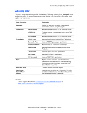 Page 180
Controlling the Quality of Your Prints
Phaser® 8560MFP/8860M FP Multifunction Printer
7-4
Adjusting Color
The color correction options provide simu lations of different color devices. Automatic is the 
default correction for general image processing . See the following table to determine what 
option you want to use.
 
See also: 
Online Support Assistant at  www.xerox.com/office/8560MFPsupport
 or 
www.xerox.com/office/8860MFPsupport
.
Color Correction  Description
Automatic Applies the best color...