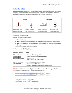 Page 65
Printing on Both Sides of the Paper
Phaser® 8560MFP/8860M FP Multifunction Printer
3-27
Binding Edge Options
When you use the printer driver to select 2-side d printing, also select the binding edge, which 
determines how the pages turn. The actual outc ome depends on the orientation (portrait or 
landscape) of images on th e page, as displayed in the following illustrations.
 
Selecting 2-Sided Printing
To select automatic 2-sided printing:
1.Load paper in the tray. 
■Tr a y  1 : Insert side one...